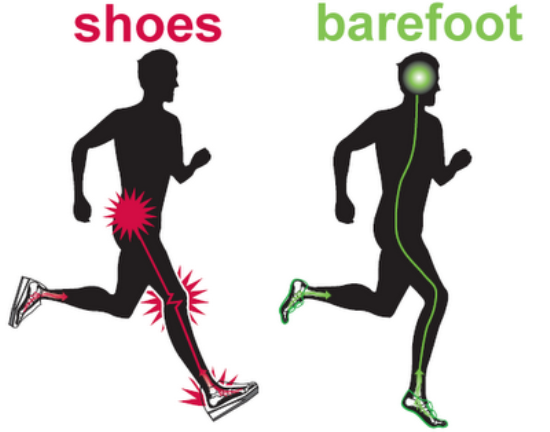 barefoot running techniques