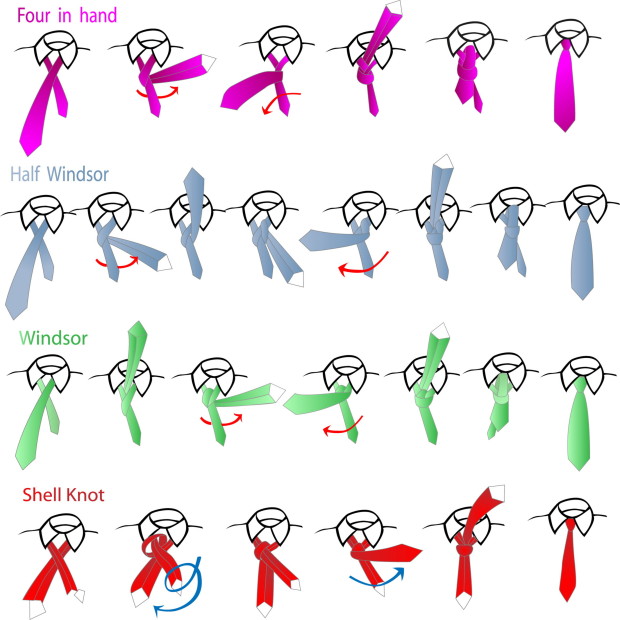 How To Tie a Necktie | Be A Man of Style